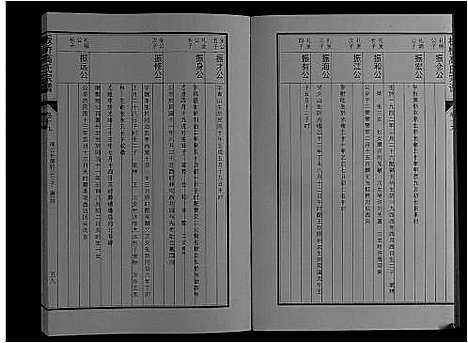 [下载][板桥高氏宗谱_27卷首1卷]安徽.板桥高氏家谱_三十六.pdf