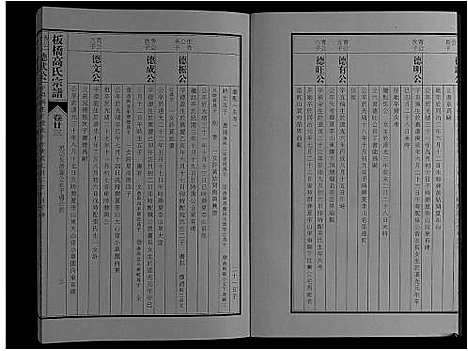 [下载][板桥高氏宗谱_27卷首1卷]安徽.板桥高氏家谱_四十二.pdf