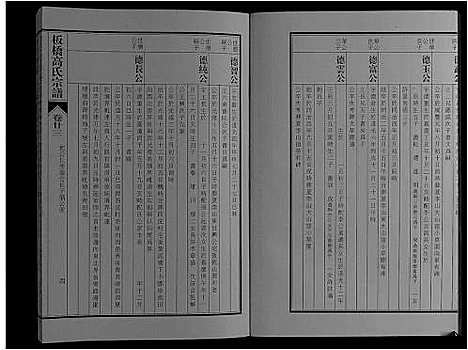 [下载][板桥高氏宗谱_27卷首1卷]安徽.板桥高氏家谱_四十二.pdf