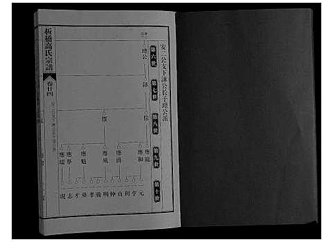 [下载][板桥高氏宗谱_27卷首1卷]安徽.板桥高氏家谱_四十三.pdf