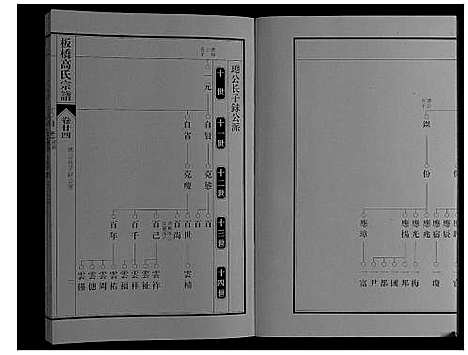 [下载][板桥高氏宗谱_27卷首1卷]安徽.板桥高氏家谱_四十三.pdf