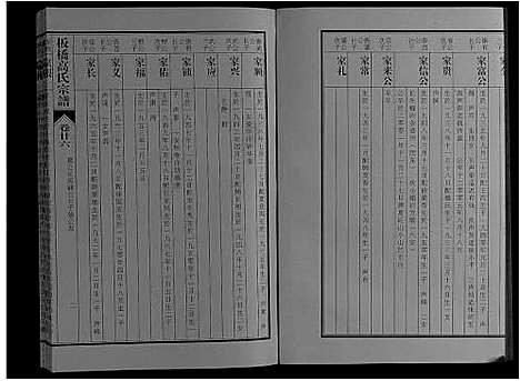 [下载][板桥高氏宗谱_27卷首1卷]安徽.板桥高氏家谱_四十六.pdf