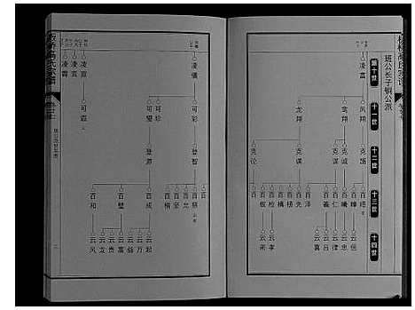 [下载][板桥高氏宗谱_27卷首1卷]安徽.板桥高氏家谱_四十八.pdf