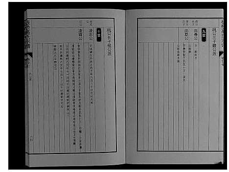 [下载][板桥高氏宗谱_27卷首1卷]安徽.板桥高氏家谱_四十九.pdf