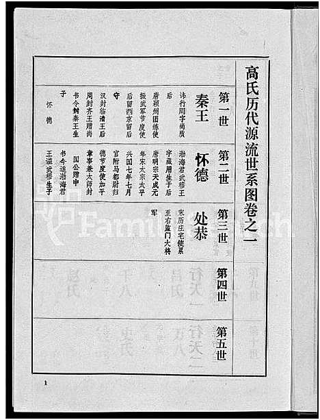 [下载][渤海高氏宗谱_5卷首2卷]安徽.渤海高氏家谱_三.pdf