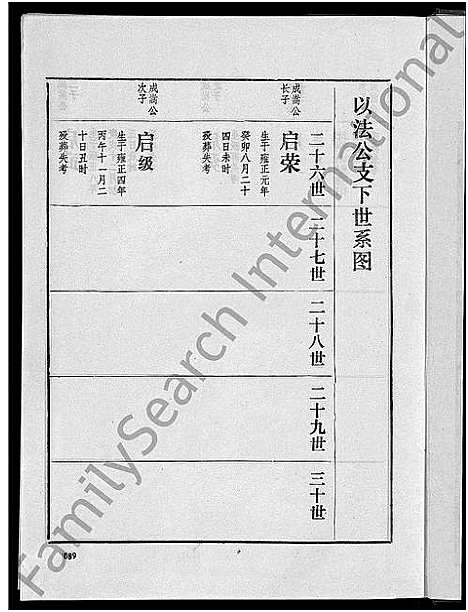 [下载][渤海高氏宗谱_5卷首2卷]安徽.渤海高氏家谱_五.pdf