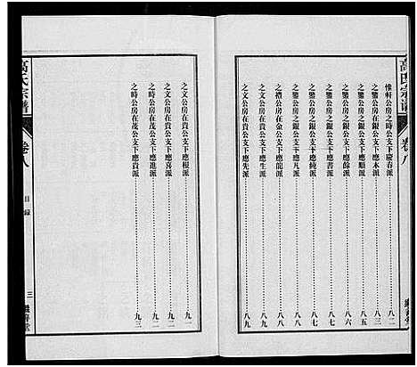 [下载][繁阳高氏族谱]安徽.繁阳高氏家谱_八.pdf