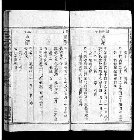 [下载][高氏宗谱_24卷首末各1卷]安徽.高氏家谱_八.pdf