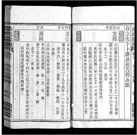 [下载][高氏宗谱_24卷首末各1卷]安徽.高氏家谱_九.pdf