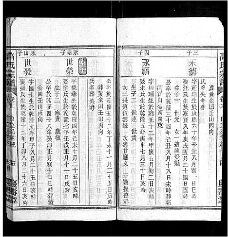 [下载][高氏宗谱_24卷首末各1卷]安徽.高氏家谱_十.pdf