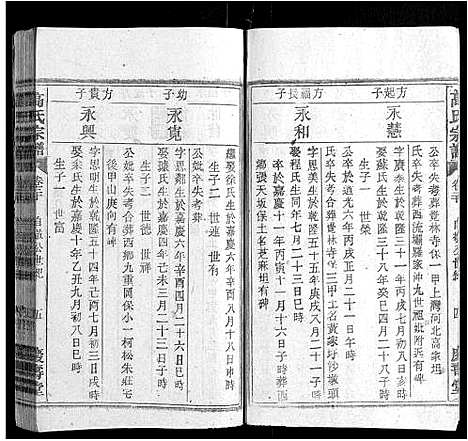 [下载][高氏宗谱_24卷首末各1卷]安徽.高氏家谱_二十一.pdf