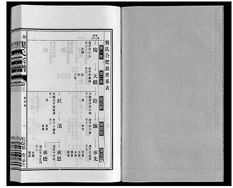 [下载][合肥龚氏宗谱]安徽.合肥龚氏家谱_三.pdf