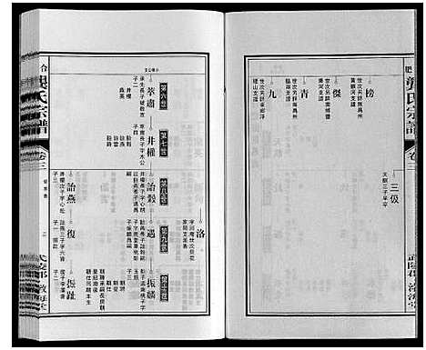 [下载][合肥龚氏宗谱]安徽.合肥龚氏家谱_三.pdf