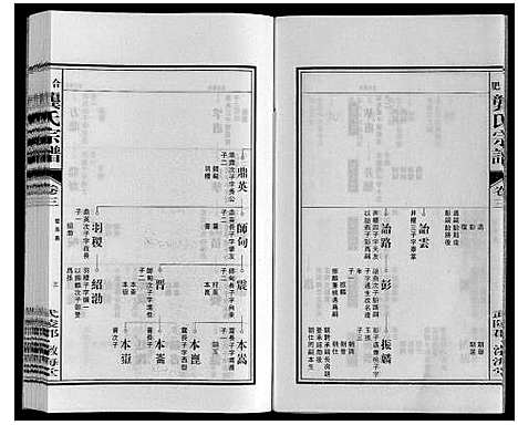 [下载][合肥龚氏宗谱]安徽.合肥龚氏家谱_三.pdf