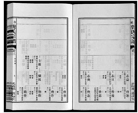 [下载][合肥龚氏宗谱]安徽.合肥龚氏家谱_三.pdf