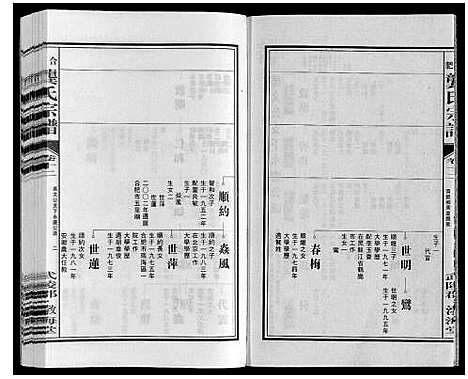 [下载][合肥龚氏宗谱]安徽.合肥龚氏家谱_十二.pdf