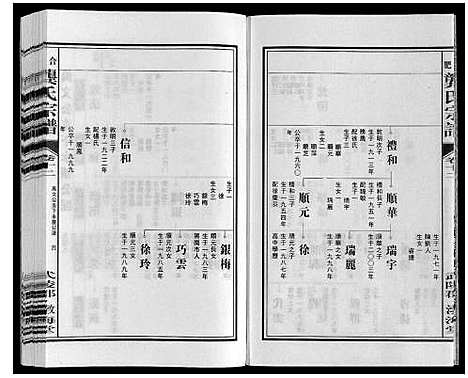 [下载][合肥龚氏宗谱]安徽.合肥龚氏家谱_十二.pdf