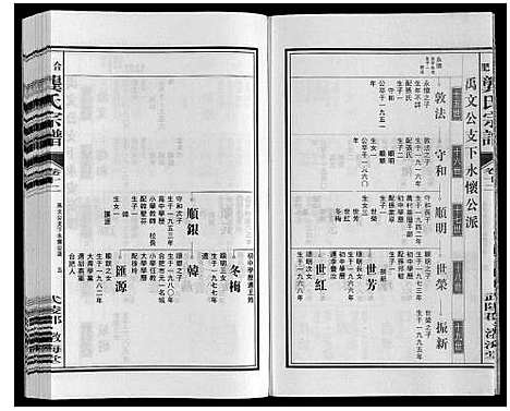 [下载][合肥龚氏宗谱]安徽.合肥龚氏家谱_十二.pdf