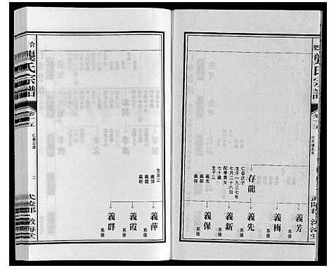 [下载][合肥龚氏宗谱]安徽.合肥龚氏家谱_十五.pdf