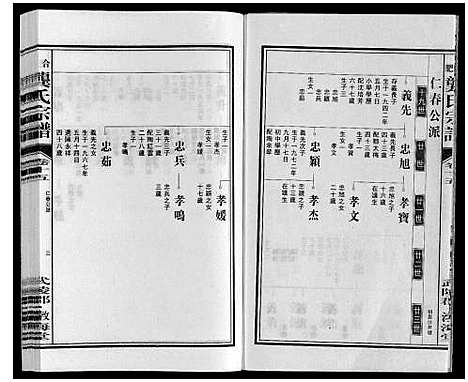 [下载][合肥龚氏宗谱]安徽.合肥龚氏家谱_十五.pdf