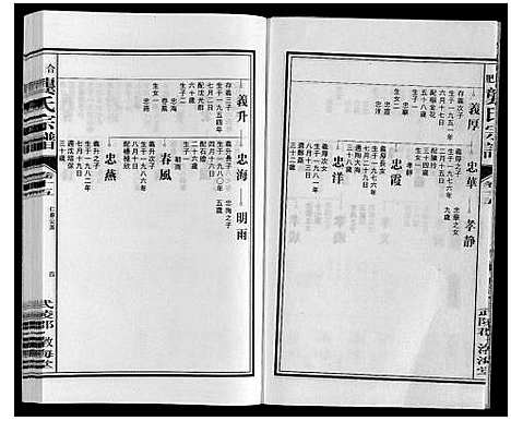 [下载][合肥龚氏宗谱]安徽.合肥龚氏家谱_十五.pdf