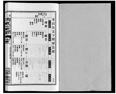 [下载][合肥龚氏宗谱]安徽.合肥龚氏家谱_十六.pdf