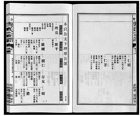 [下载][合肥龚氏宗谱]安徽.合肥龚氏家谱_十六.pdf