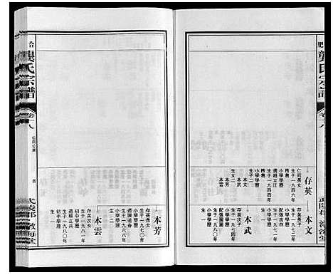 [下载][合肥龚氏宗谱]安徽.合肥龚氏家谱_十八.pdf