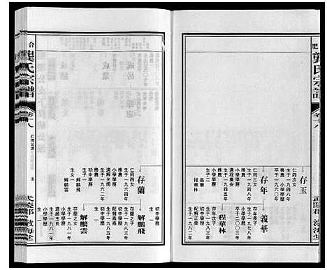 [下载][合肥龚氏宗谱]安徽.合肥龚氏家谱_十八.pdf