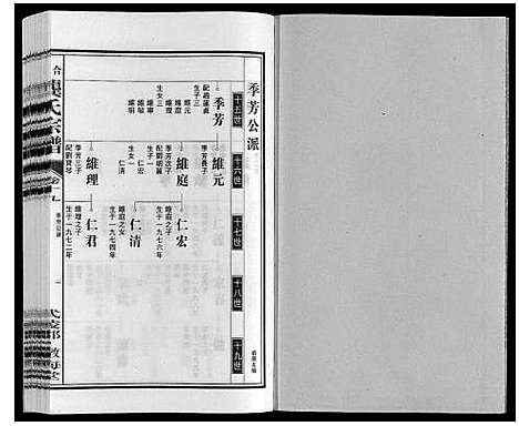 [下载][合肥龚氏宗谱]安徽.合肥龚氏家谱_十九.pdf