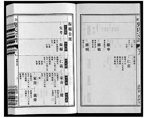 [下载][合肥龚氏宗谱]安徽.合肥龚氏家谱_十九.pdf