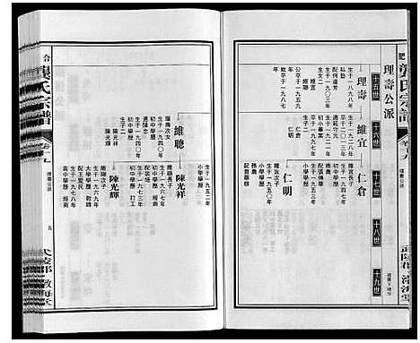 [下载][合肥龚氏宗谱]安徽.合肥龚氏家谱_十九.pdf