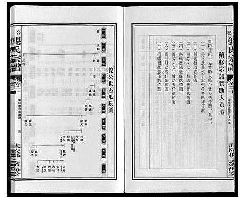 [下载][合肥龚氏宗谱]安徽.合肥龚氏家谱_二十.pdf