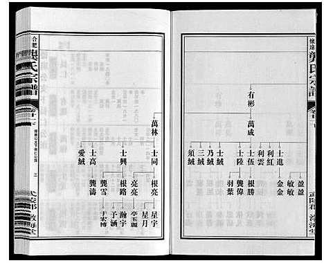 [下载][合肥龚氏宗谱]安徽.合肥龚氏家谱_二十二.pdf