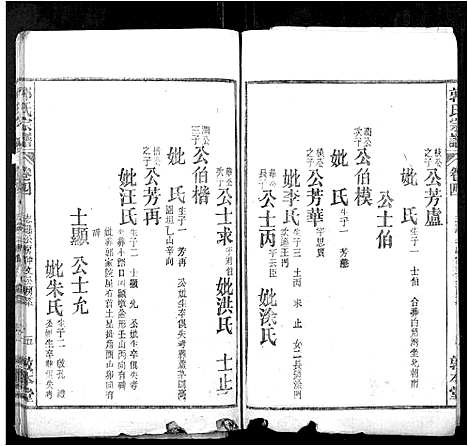 [下载][郭氏宗谱_16卷]安徽.郭氏家谱_二.pdf