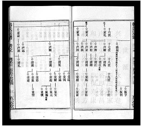 [下载][韩氏宗谱_20卷首8卷_韩氏宗谱]安徽.韩氏家谱_十七.pdf