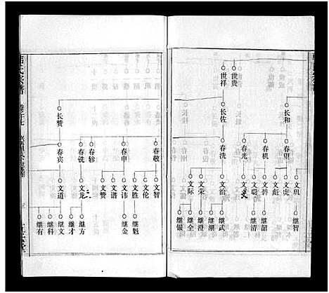 [下载][韩氏宗谱_20卷首8卷_韩氏宗谱]安徽.韩氏家谱_二十五.pdf