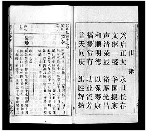 [下载][韩氏宗谱_20卷首8卷_韩氏宗谱]安徽.韩氏家谱_二十七.pdf