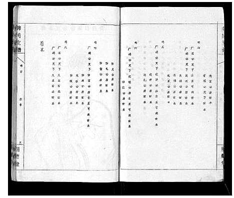 [下载][韩氏支谱_8卷首末各1卷]安徽.韩氏支谱_一.pdf