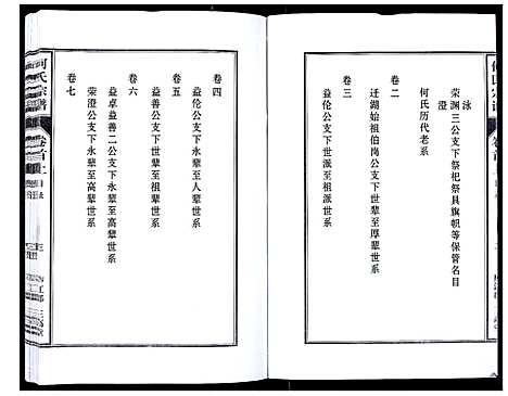 [下载][何氏宗谱_8卷首2卷]安徽.何氏家谱_一.pdf