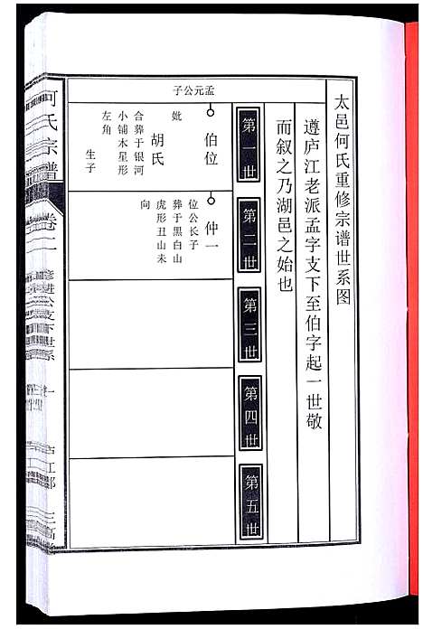 [下载][何氏宗谱_8卷首2卷]安徽.何氏家谱_四.pdf