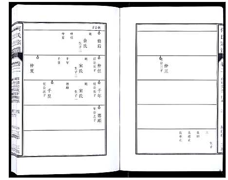 [下载][何氏宗谱_8卷首2卷]安徽.何氏家谱_四.pdf