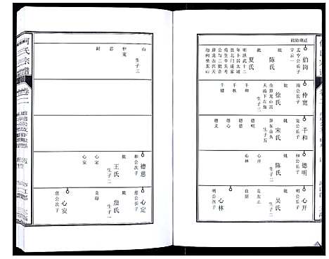 [下载][何氏宗谱_8卷首2卷]安徽.何氏家谱_四.pdf