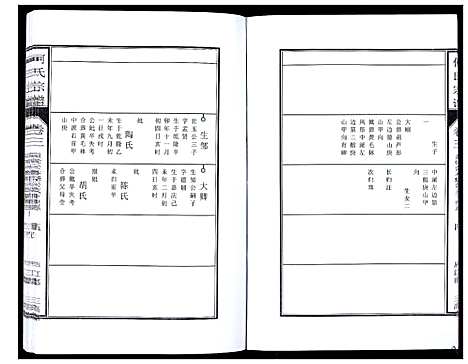 [下载][何氏宗谱_8卷首2卷]安徽.何氏家谱_五.pdf