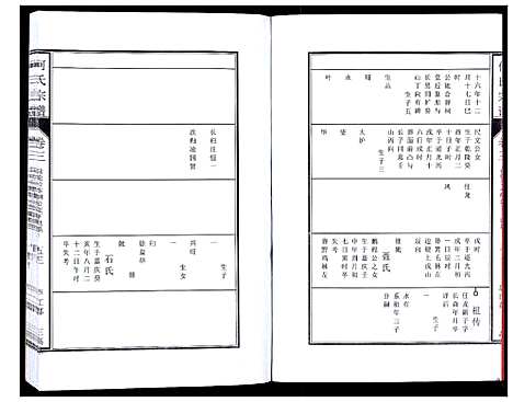 [下载][何氏宗谱_8卷首2卷]安徽.何氏家谱_六.pdf