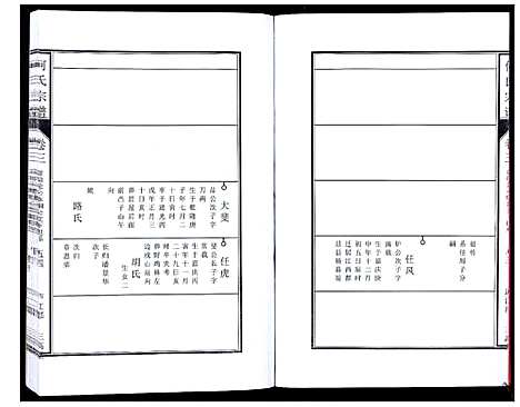 [下载][何氏宗谱_8卷首2卷]安徽.何氏家谱_六.pdf