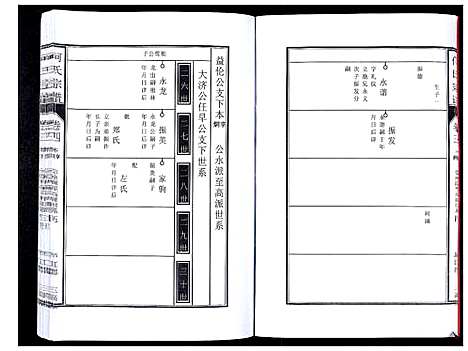 [下载][何氏宗谱_8卷首2卷]安徽.何氏家谱_七.pdf