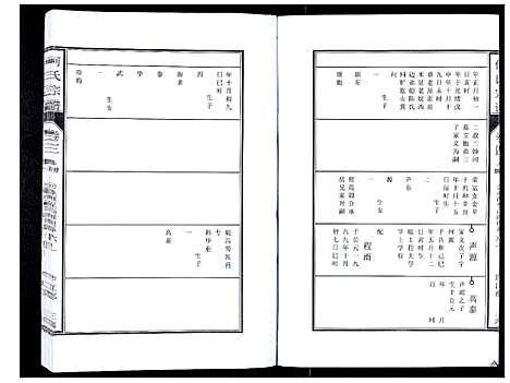 [下载][何氏宗谱_8卷首2卷]安徽.何氏家谱_八.pdf