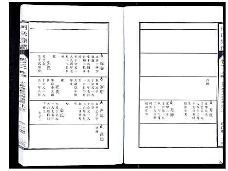 [下载][何氏宗谱_8卷首2卷]安徽.何氏家谱_八.pdf