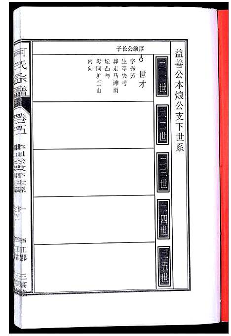 [下载][何氏宗谱_8卷首2卷]安徽.何氏家谱_九.pdf